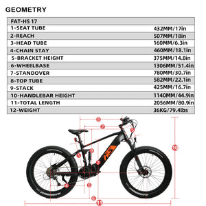 Eunorau Fat HS 1000W 48V Fat Tire Mid-Drive eBike