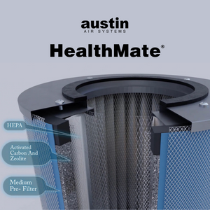 Austin Air Healthmate Standard Unit