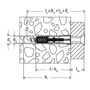 BenchK KM12 – Fischer 10 × 80 expansion plugs with BenchK wall bars screws (12 pcs.)